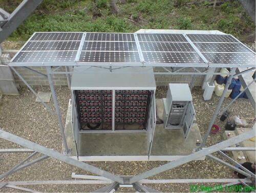 mais recente caso da empresa sobre 5G Site Power Upgrade Project for Overseas Operator