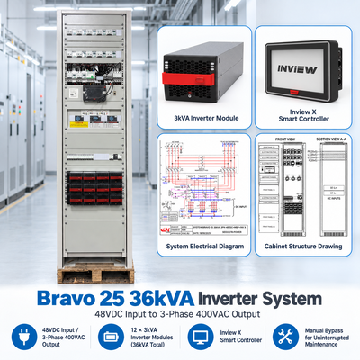 Sistema inversor CE+T 15KVA 24KVA 36KVA Bravo 10 Bravo 25 48/230-277 Nova versão T621D30201