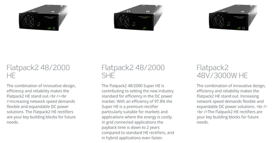 Eltek Embedded Power System Flatpack2 Sistema de alimentação de 48 V com módulo de alta eficiência FP2 48 V 2000W 241115.105