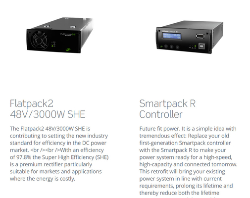 Eltek Embedded Power System Flatpack2 Sistema de alimentação de 48 V com módulo de alta eficiência FP2 48 V 2000W 241115.105