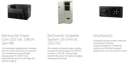 o sistema de energia Rectiverter das telecomunicações de 3kVA 1phase 220VDC integrou autônomo (número da peça: CTOR0201.003)