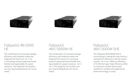 2000W Eltek Smartpack S Flatpack2 Sistema de alimentação 5U