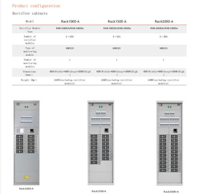 Armário de poder do sistema de energia 1000A das telecomunicações de Netsure 801 1500A 2000A
